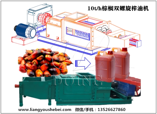 工廠直銷棕櫚雙螺旋榨油機(jī)，歡迎選購