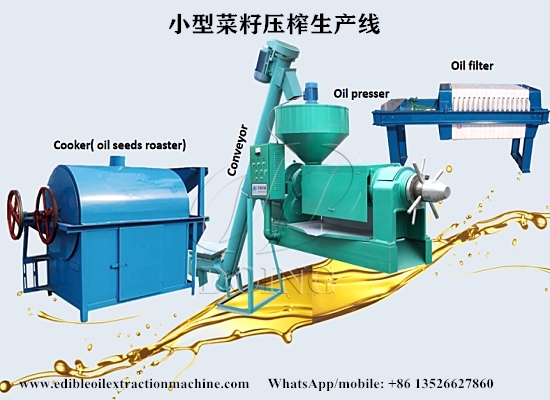 小型菜籽壓榨生產(chǎn)線3D動(dòng)畫