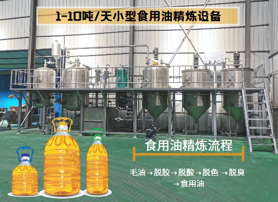 油脂為什么要精煉？油脂精煉的目的是什么？油脂精煉的過程是怎樣的？