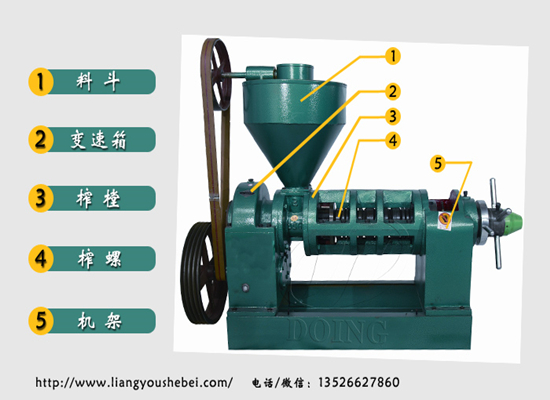 烏干達老客戶從國瑞公司回購自動螺旋榨油機