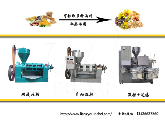 什么牌子的榨油機好？