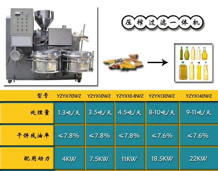 花生油榨油機