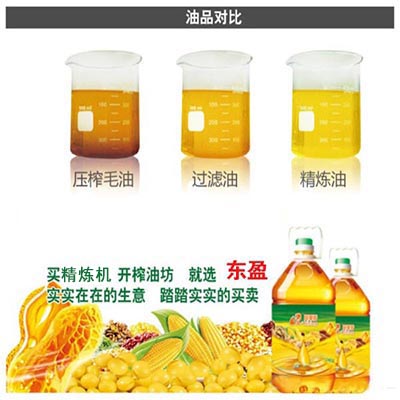 小型精煉油設備
